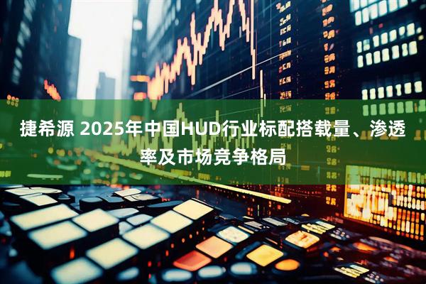 捷希源 2025年中国HUD行业标配搭载量、渗透率及市场竞争格局